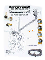 Allparts